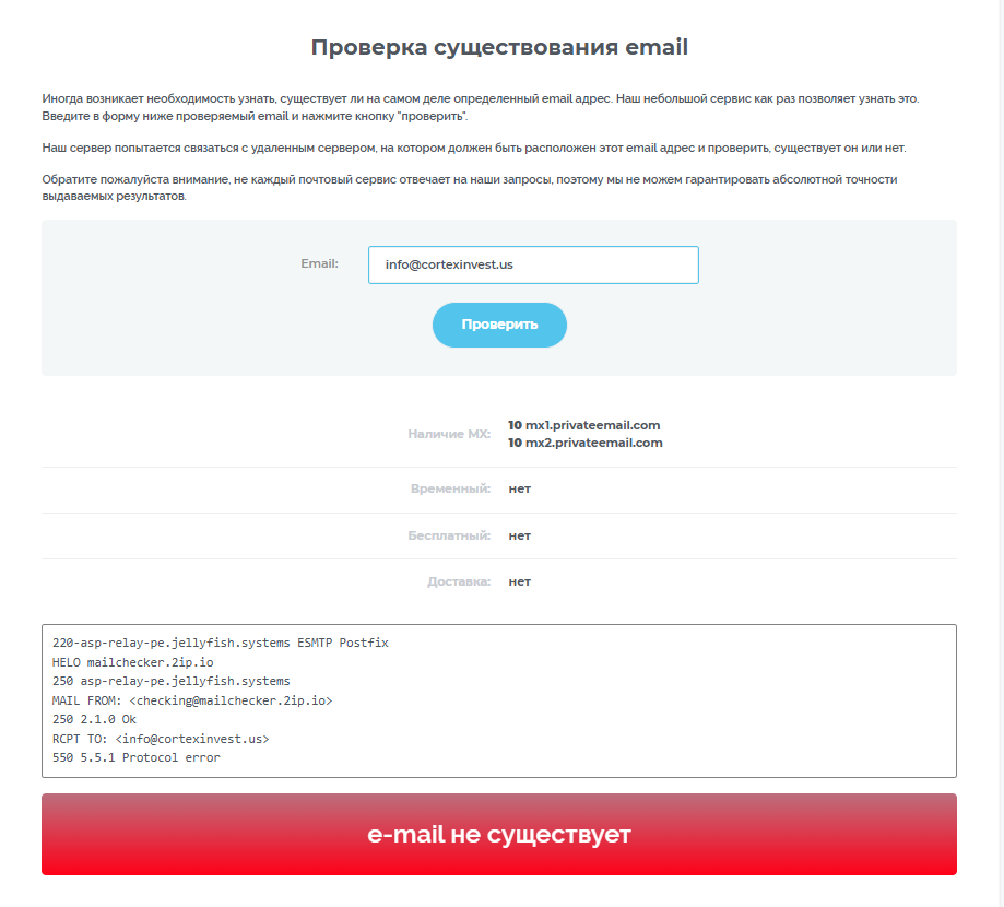 cortexinvest cortexinvest