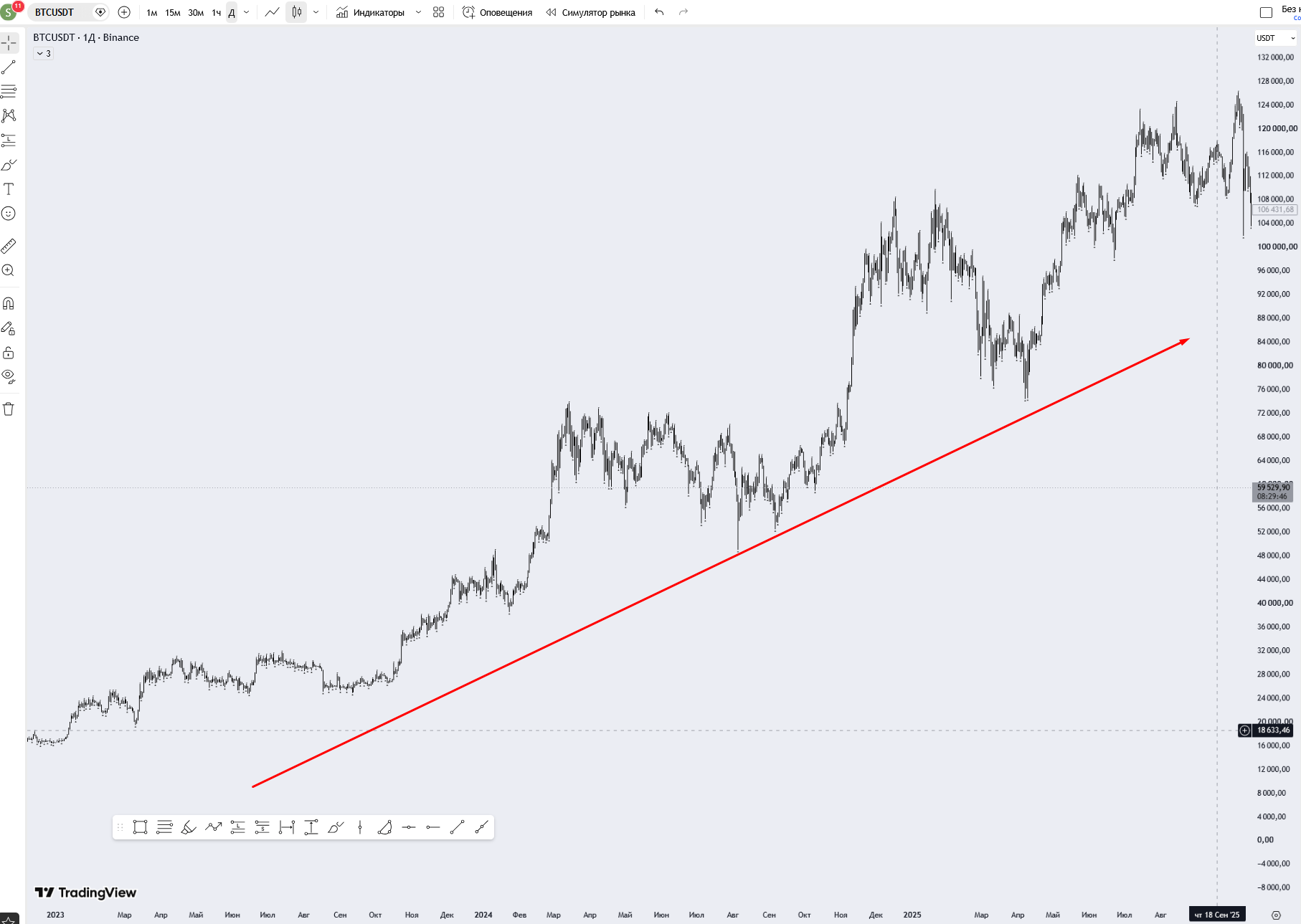 crypto diggers отзывы crypto diggers отзывы