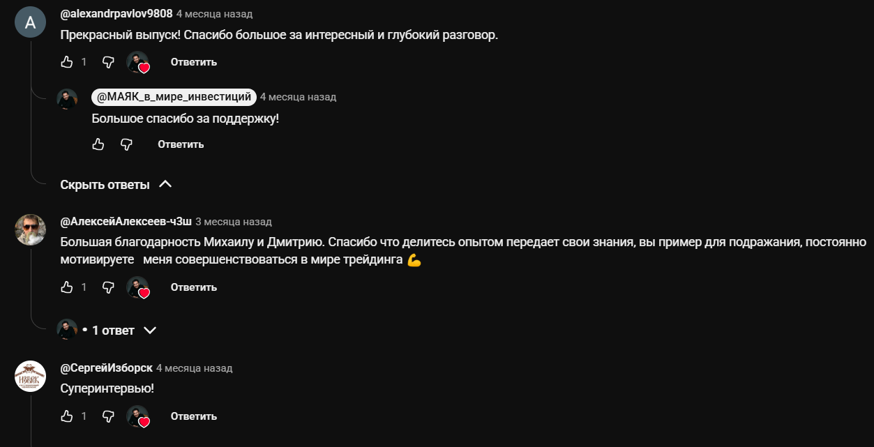 дмитрий махов инвестиции дмитрий махов инвестиции