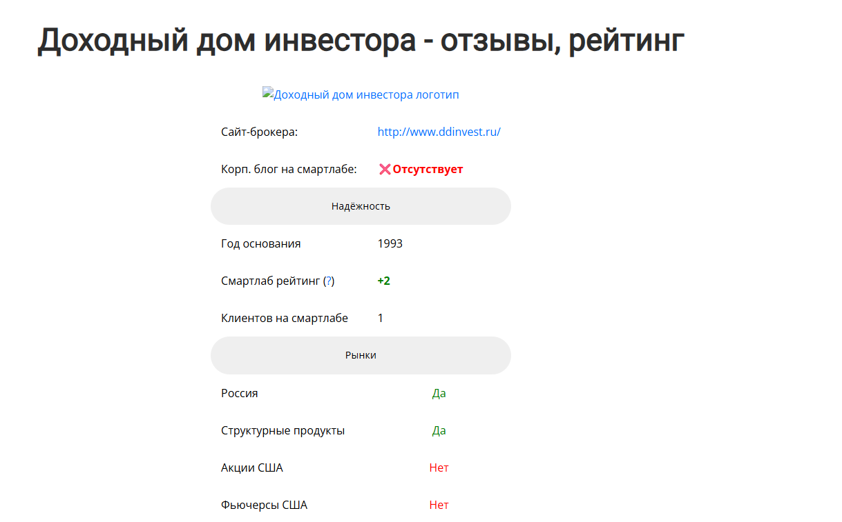 доходный дом инвестора отзывы доходный дом инвестора отзывы