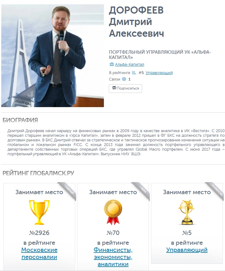 дорофеев дмитрий олегович трейдер дорофеев дмитрий олегович трейдер