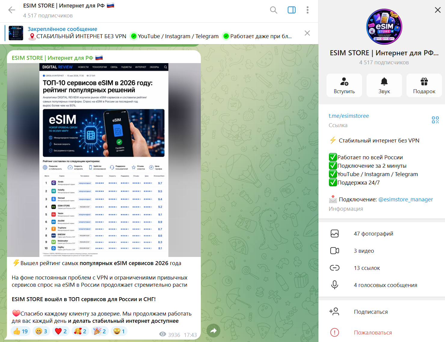 esim store телеграмм канал отзывы esim store телеграмм канал отзывы