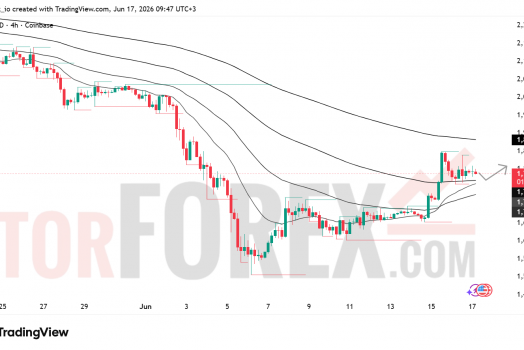 Прогноз цены ETH/USD на 18 июня 2026 года