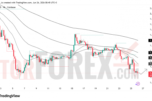 Прогноз цены ETH/USD на 27 июня 2026 года