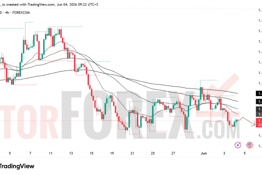 Прогноз цены EUR/USD на 5 июня 2026 года