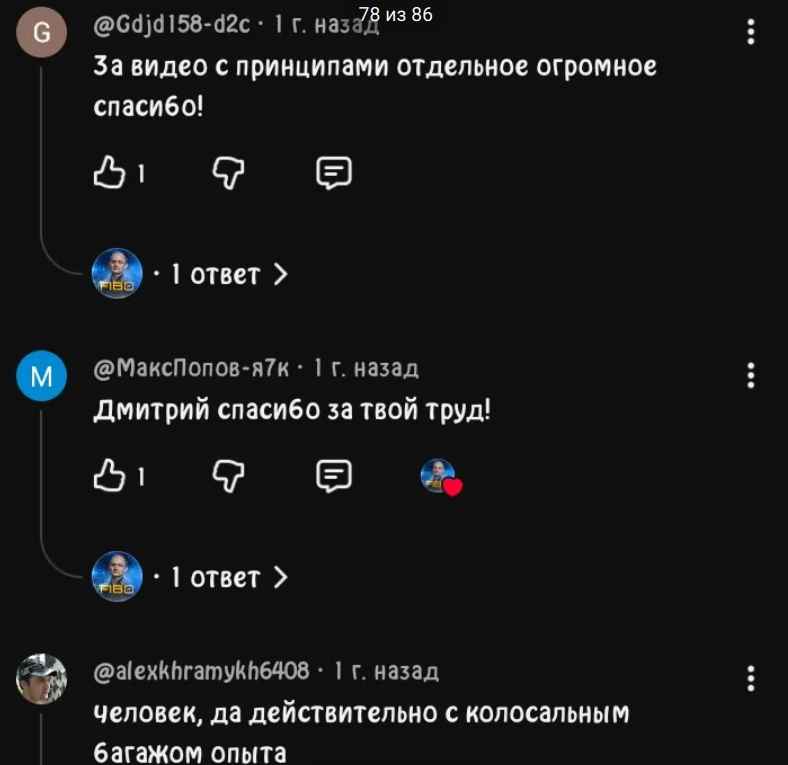 фибо трейдер фибо трейдер