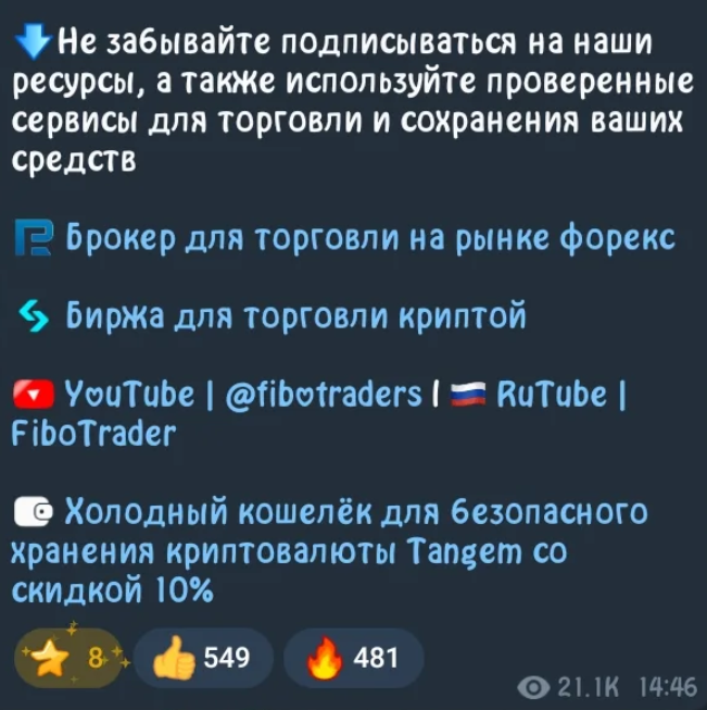 фибо трейдер фибо трейдер
