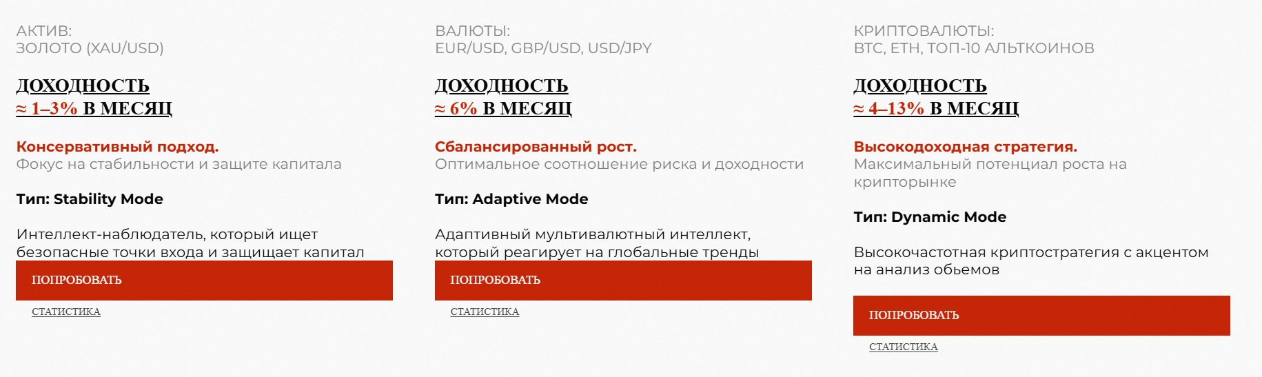 fin ai tech отзывы fin ai tech отзывы