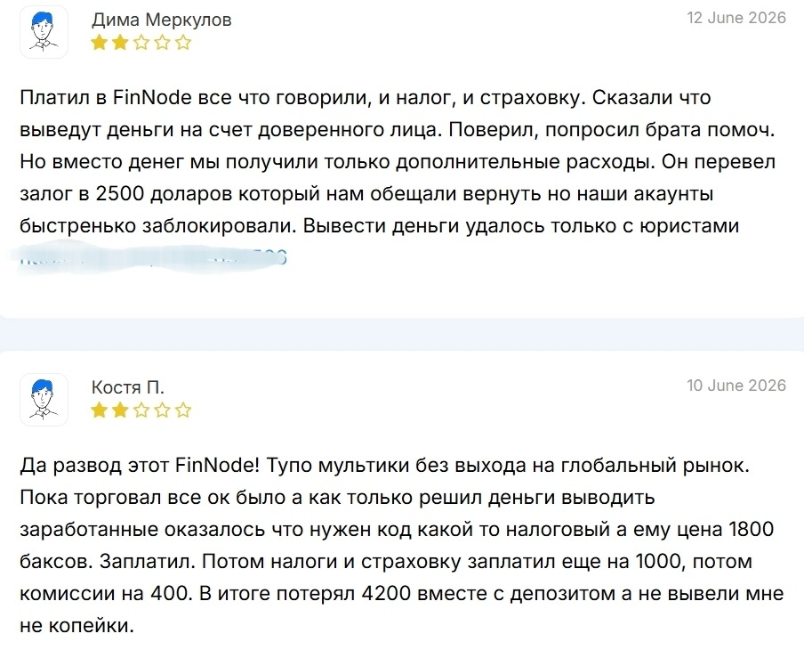 fin node отзывы fin node отзывы