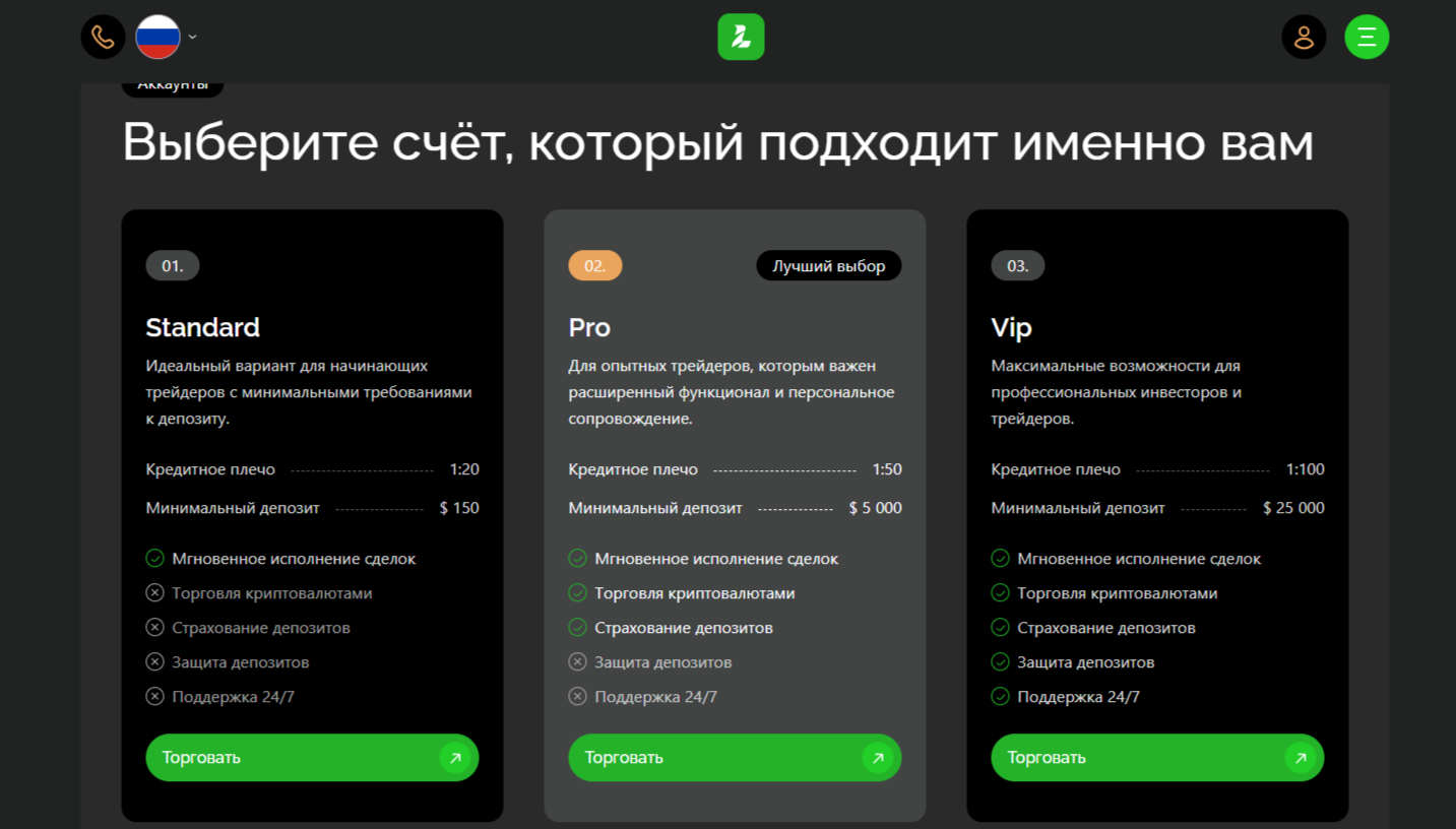 FinPath отзывы FinPath отзывы
