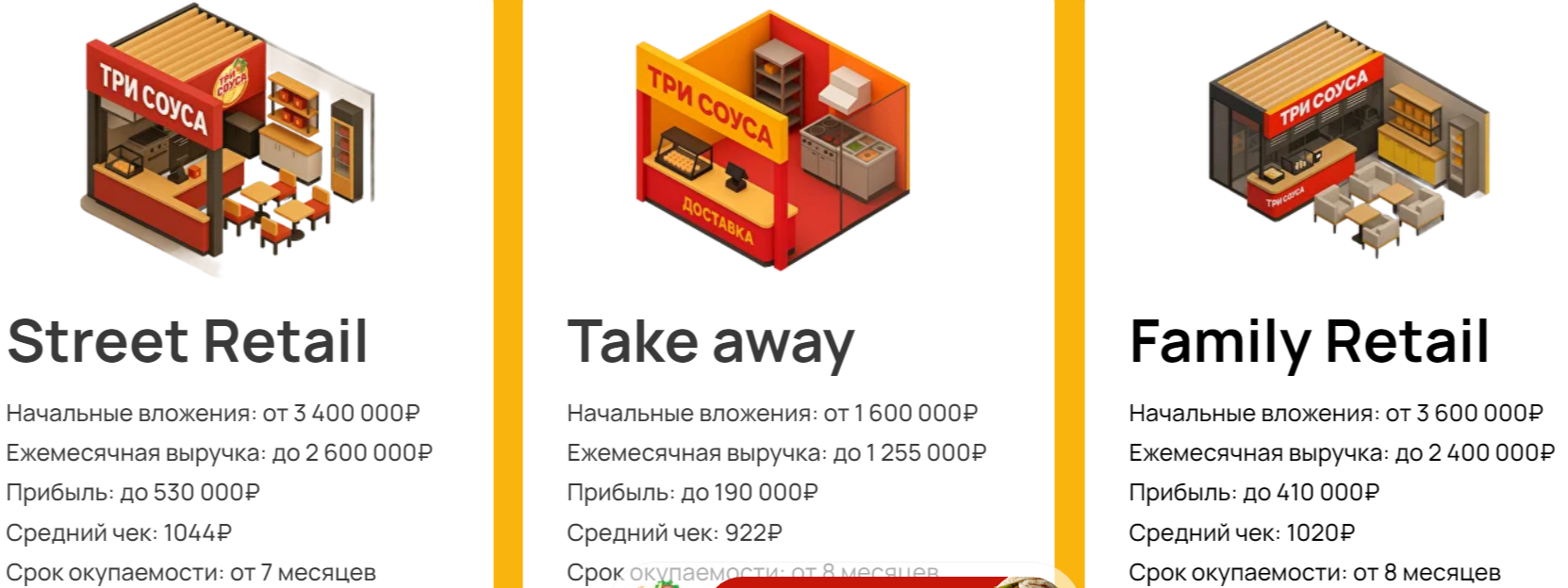 франшиза 3 соуса франшиза 3 соуса