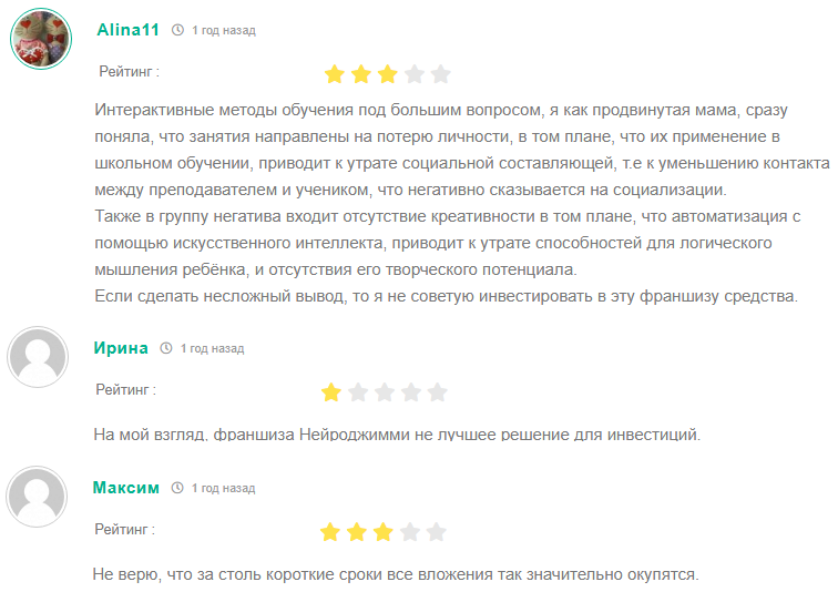 франшиза нейроджимми франшиза нейроджимми