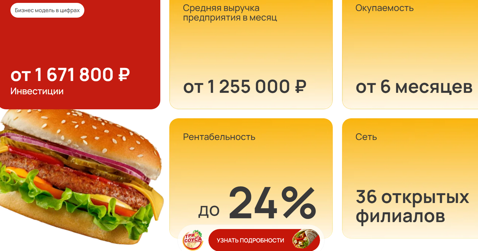 франшиза три соуса франшиза три соуса