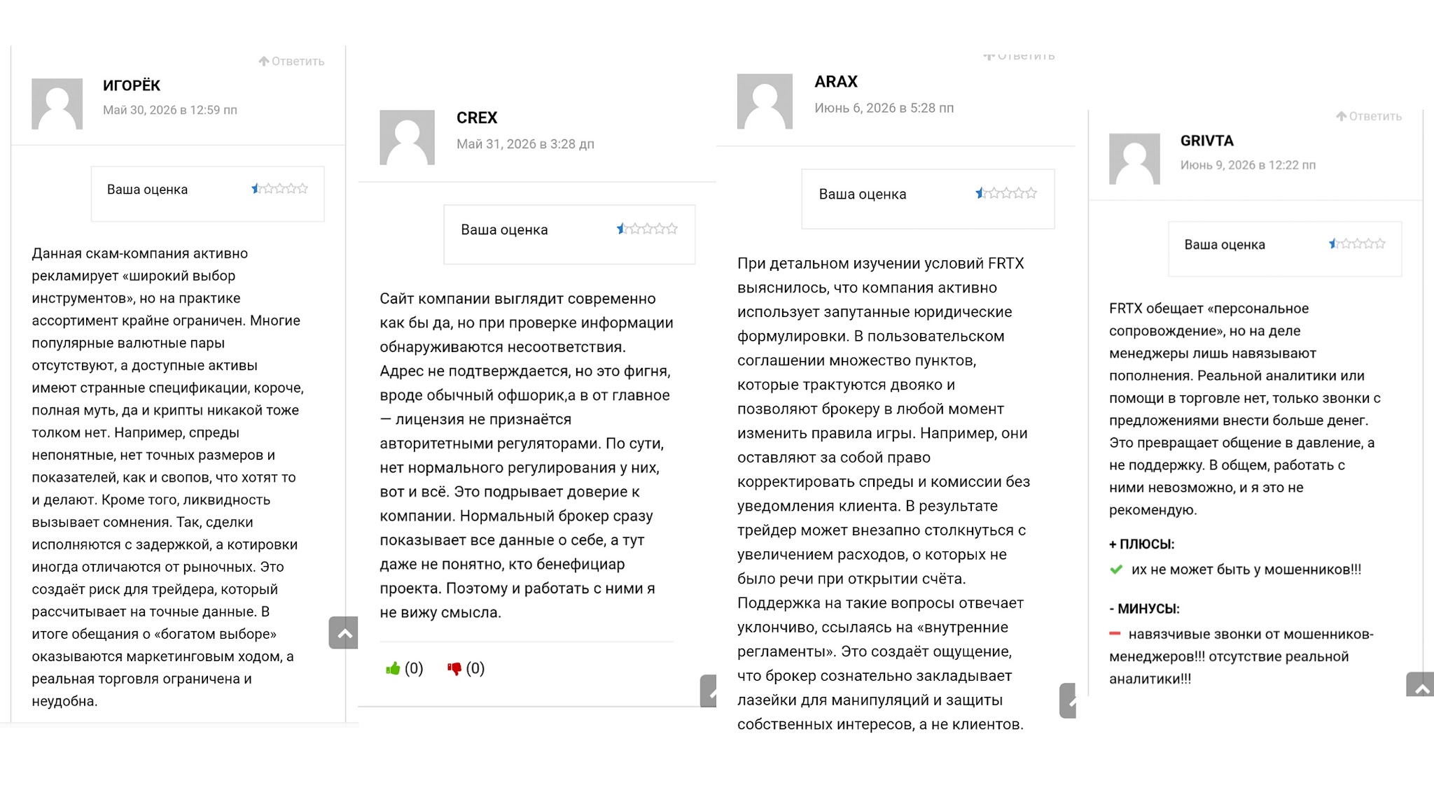 frtx global отзывы frtx global отзывы