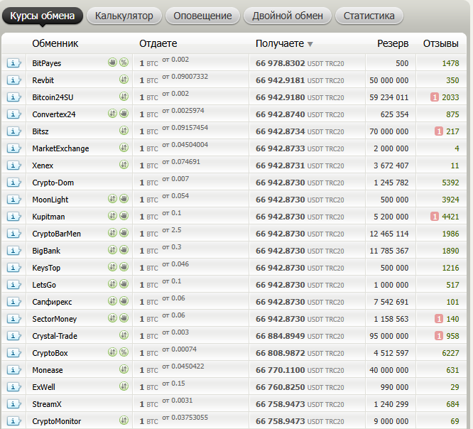 frugalden com frugalden com