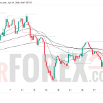 Прогноз цены GBP/USD на 2 июня 2026 года