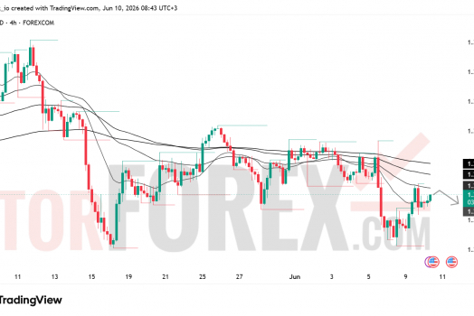 Прогноз цены GBP/USD на 11 июня 2026 года