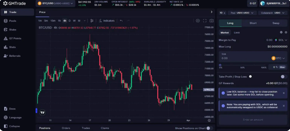 gmtrade xyz pools gmtrade xyz pools
