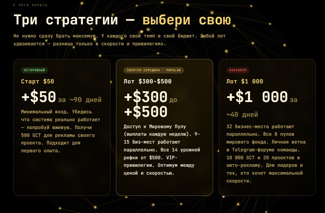 golden connect golden connect