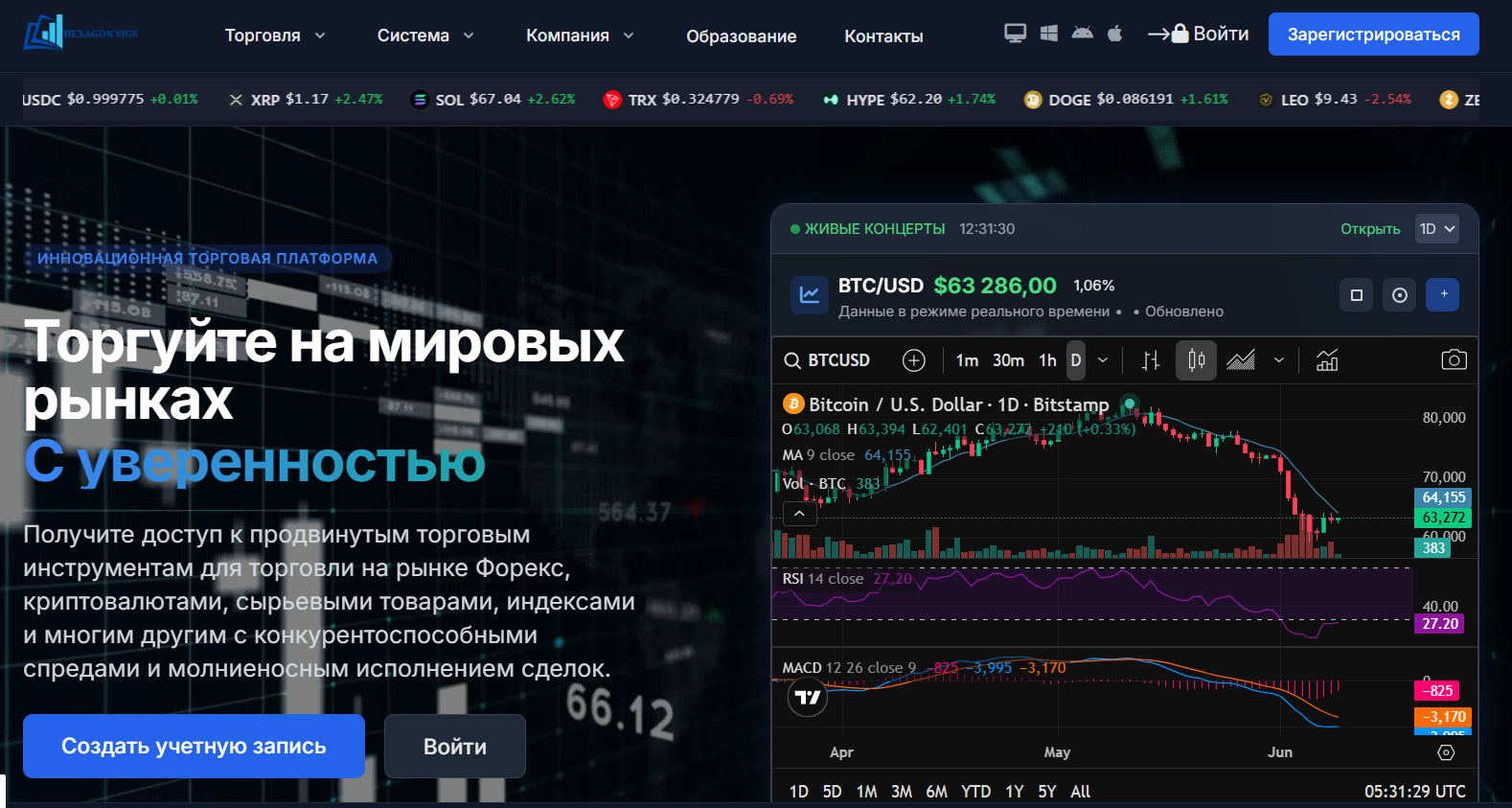hexagon sigs биржа отзывы hexagon sigs биржа отзывы