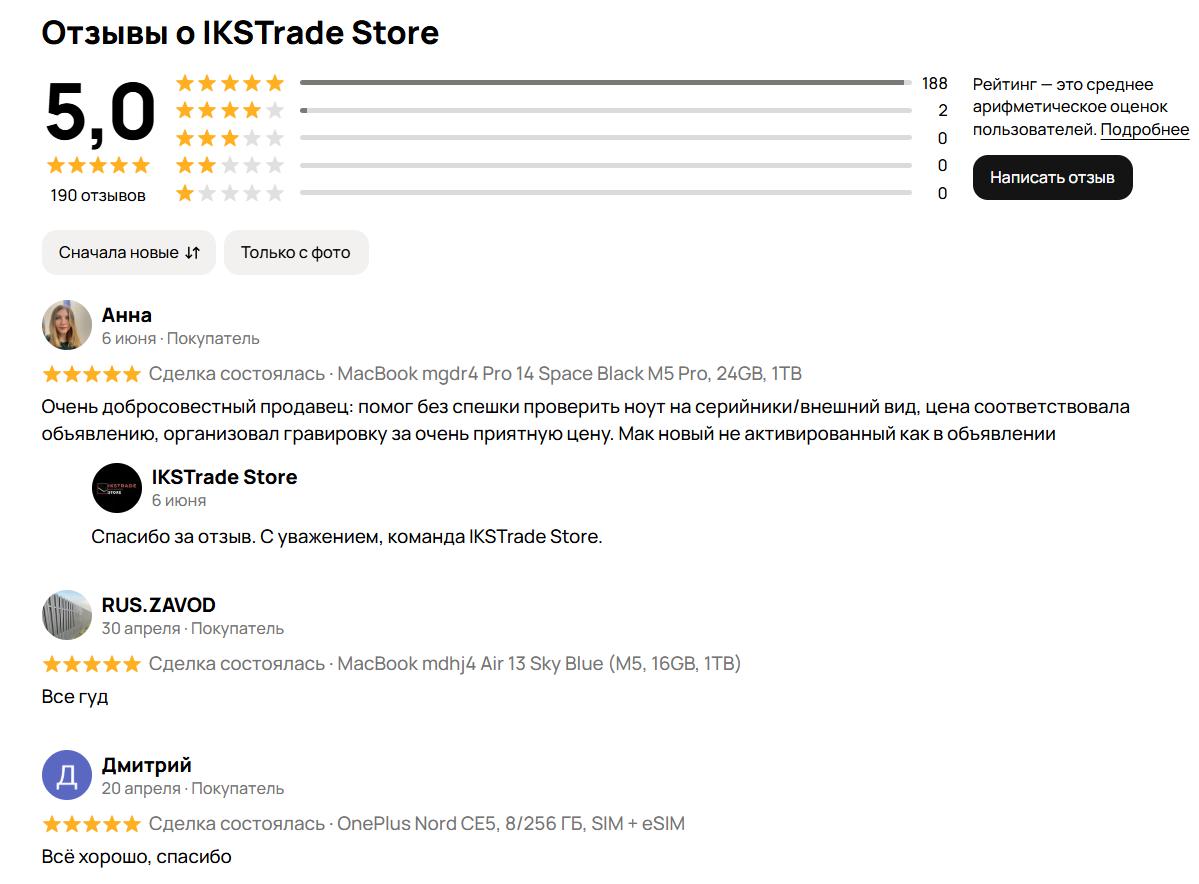 iks trade store iks trade store