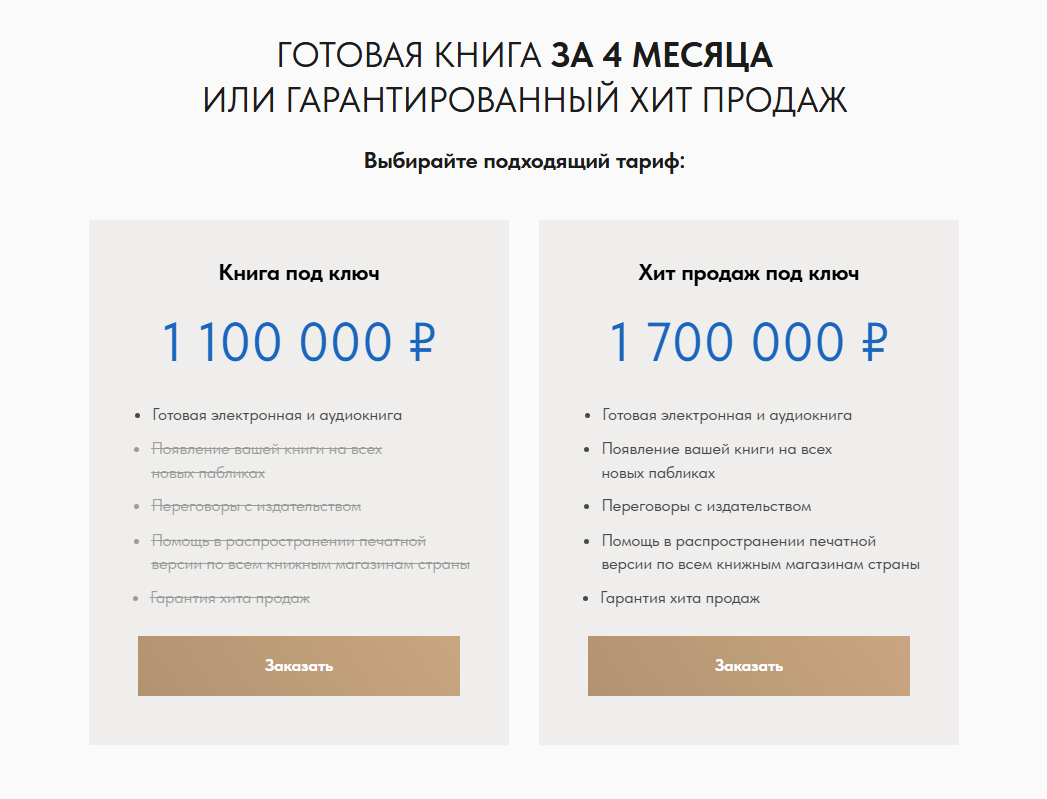книги на миллион бизнес блог книги на миллион бизнес блог