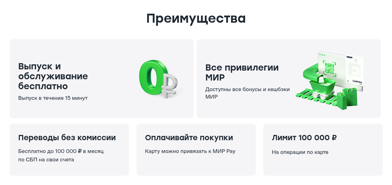 крипто карта цифра банк крипто карта цифра банк