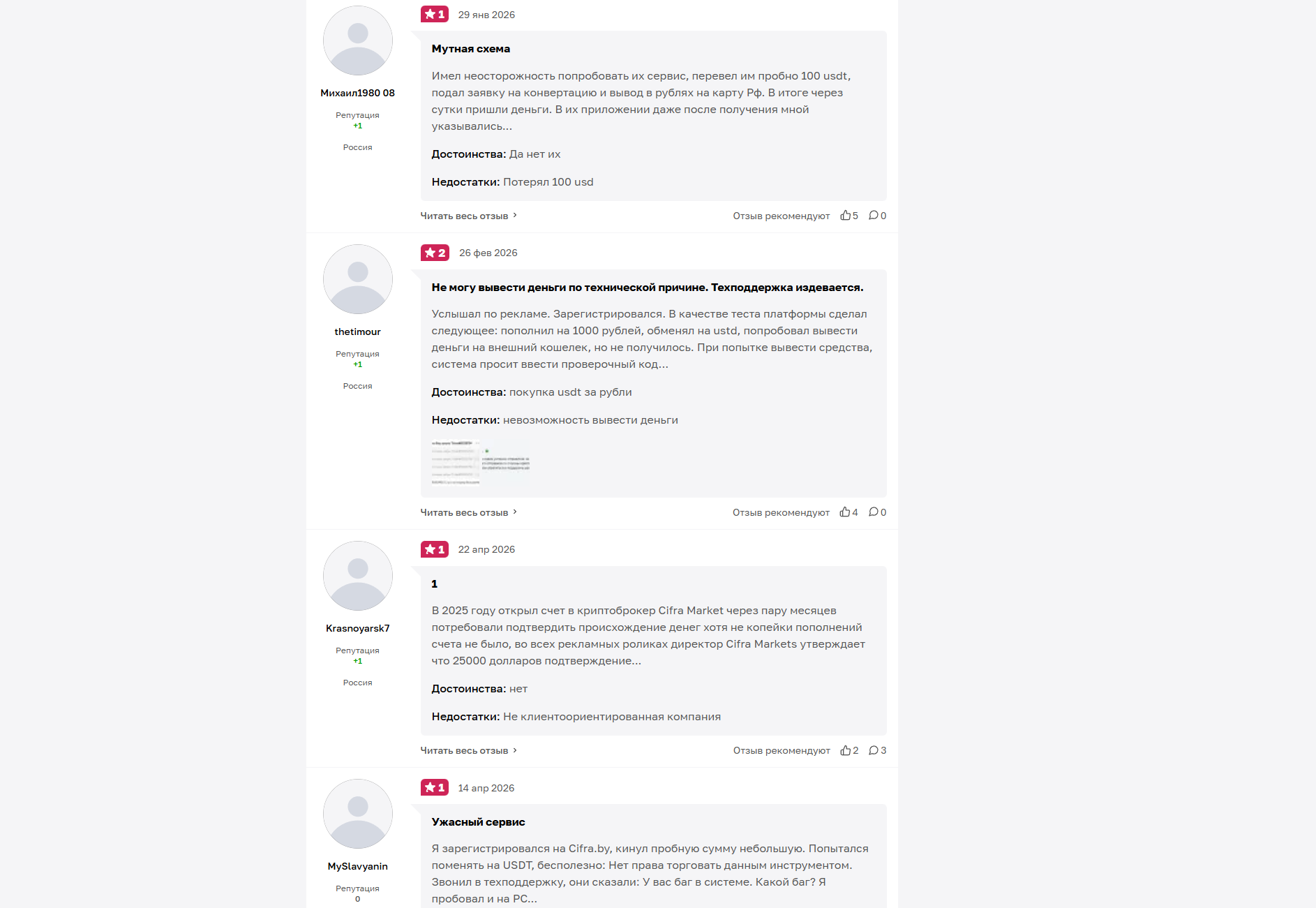 криптокарта cifra markets криптокарта cifra markets