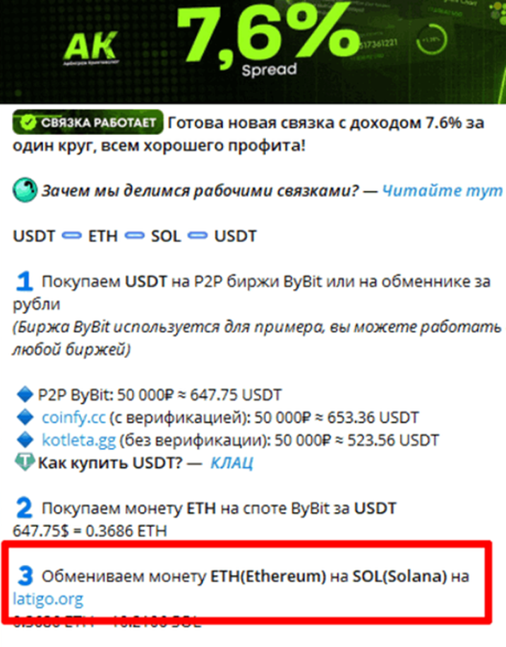latigo org отзывы latigo org отзывы