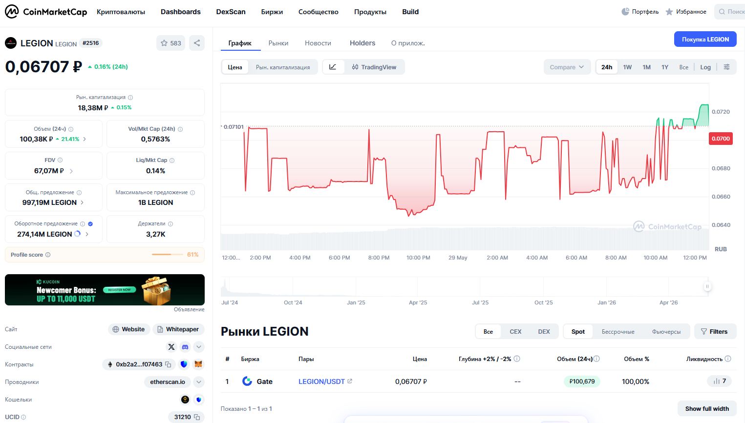 legion defi legion defi