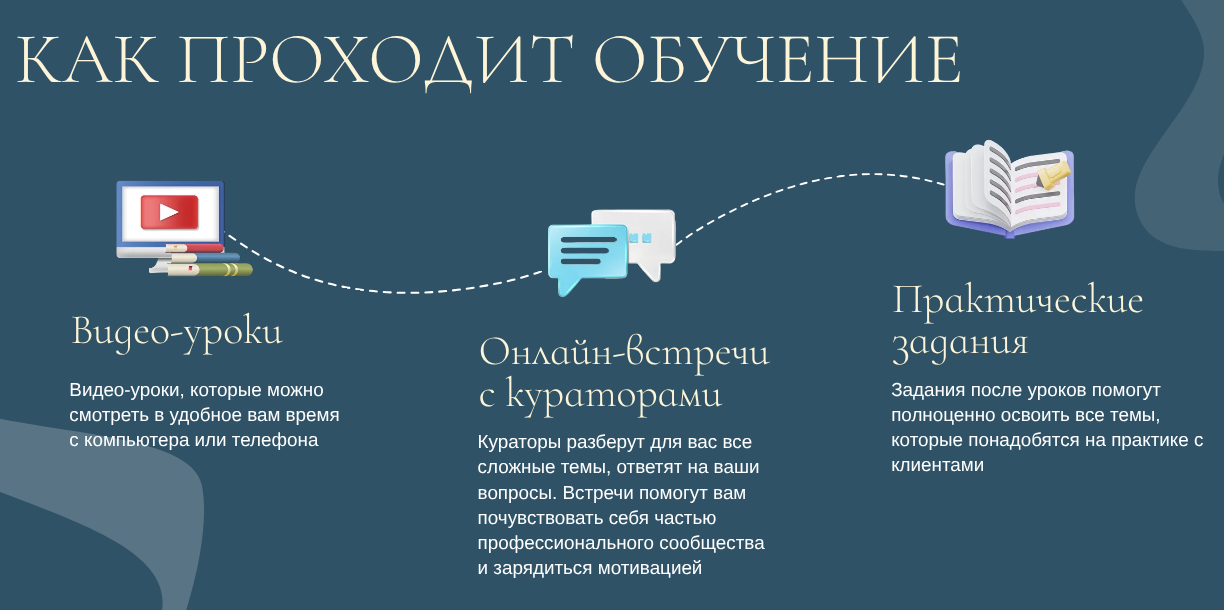 лия шарифьянова обучение отзывы лия шарифьянова обучение отзывы