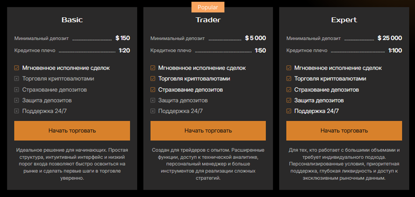 Маркет Хаб Маркет Хаб