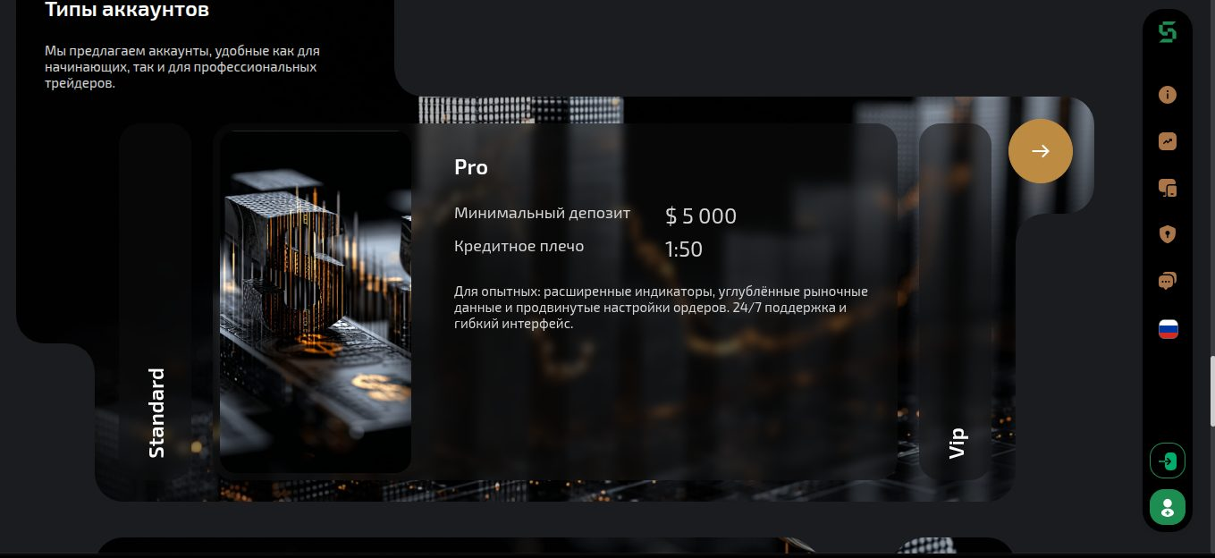 Market Wave брокер Market Wave брокер