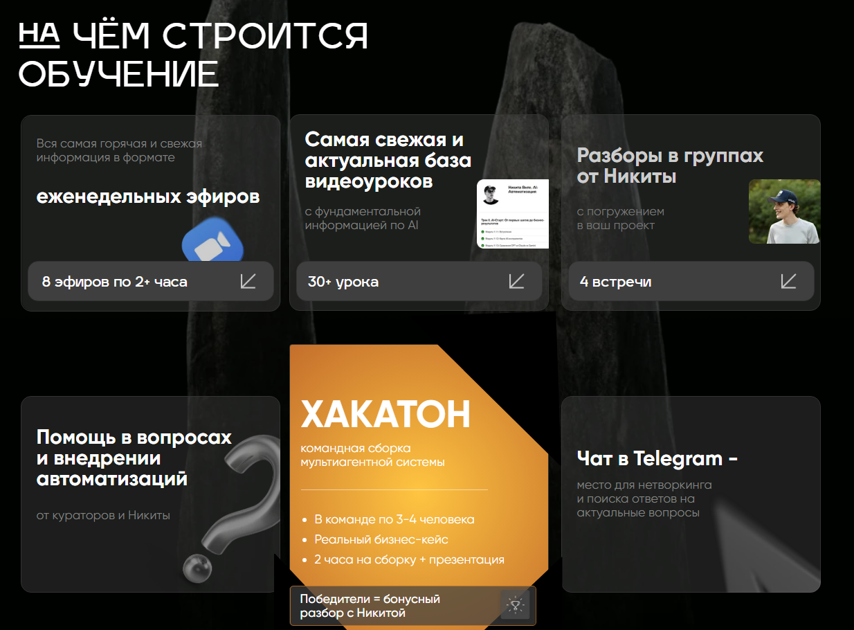 никита велс никита велс