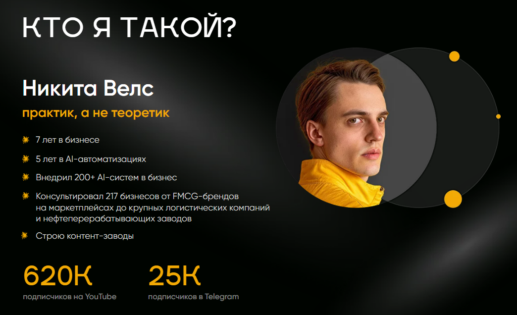 никита велс курс никита велс курс