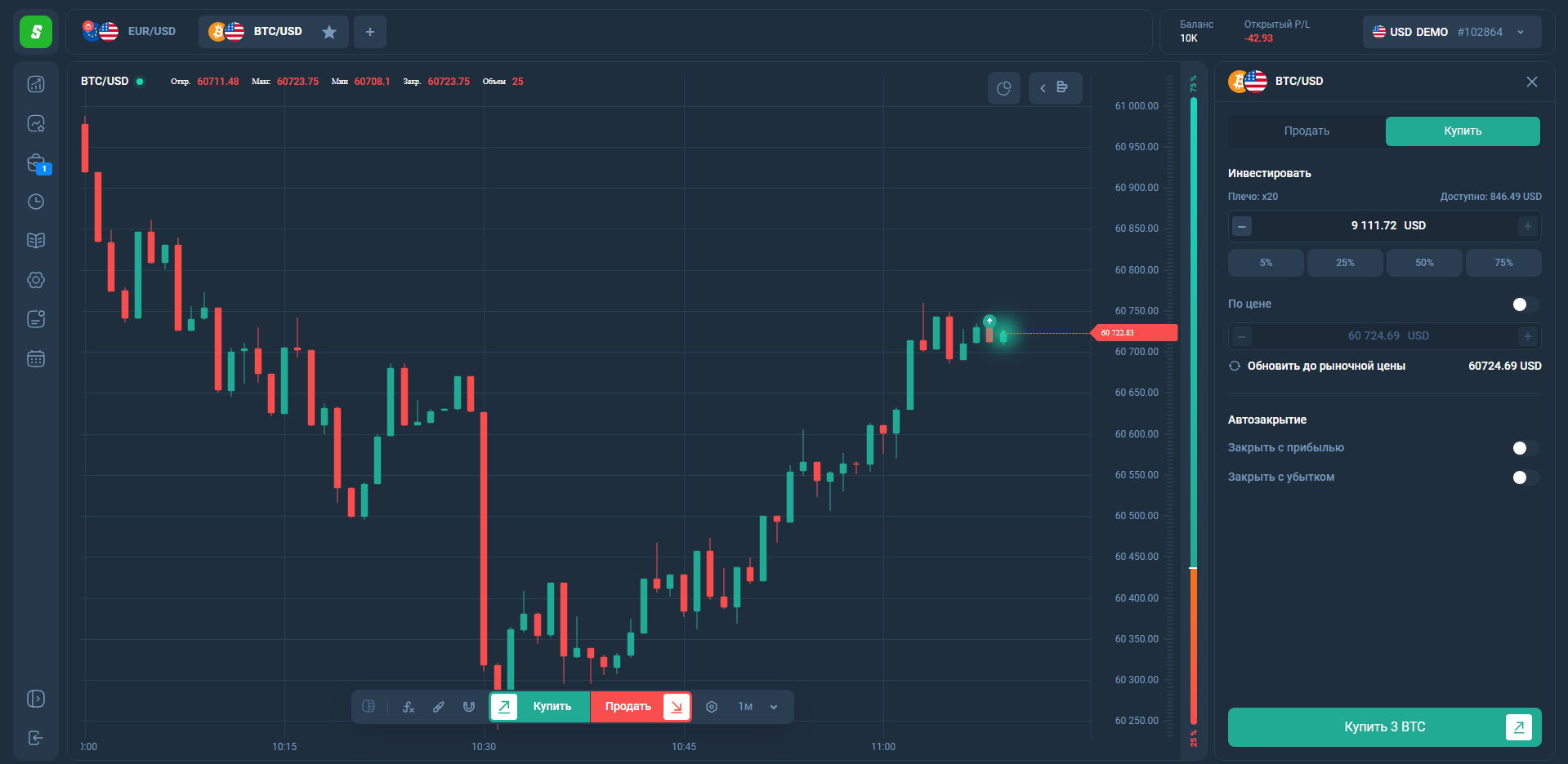 нодесфере биржа нодесфере биржа