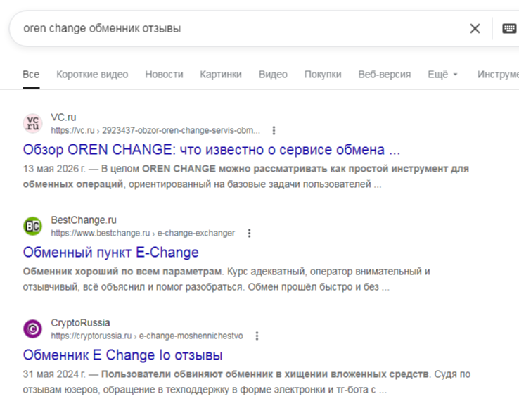 orenchange orenchange
