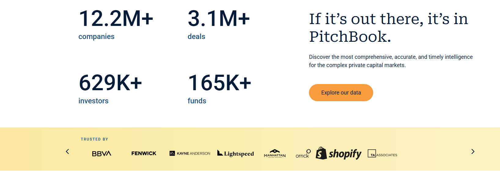pitch book pitch book