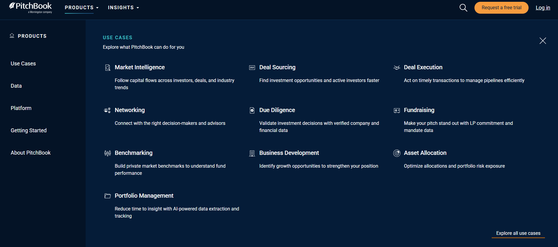 pitchbook com pitchbook com