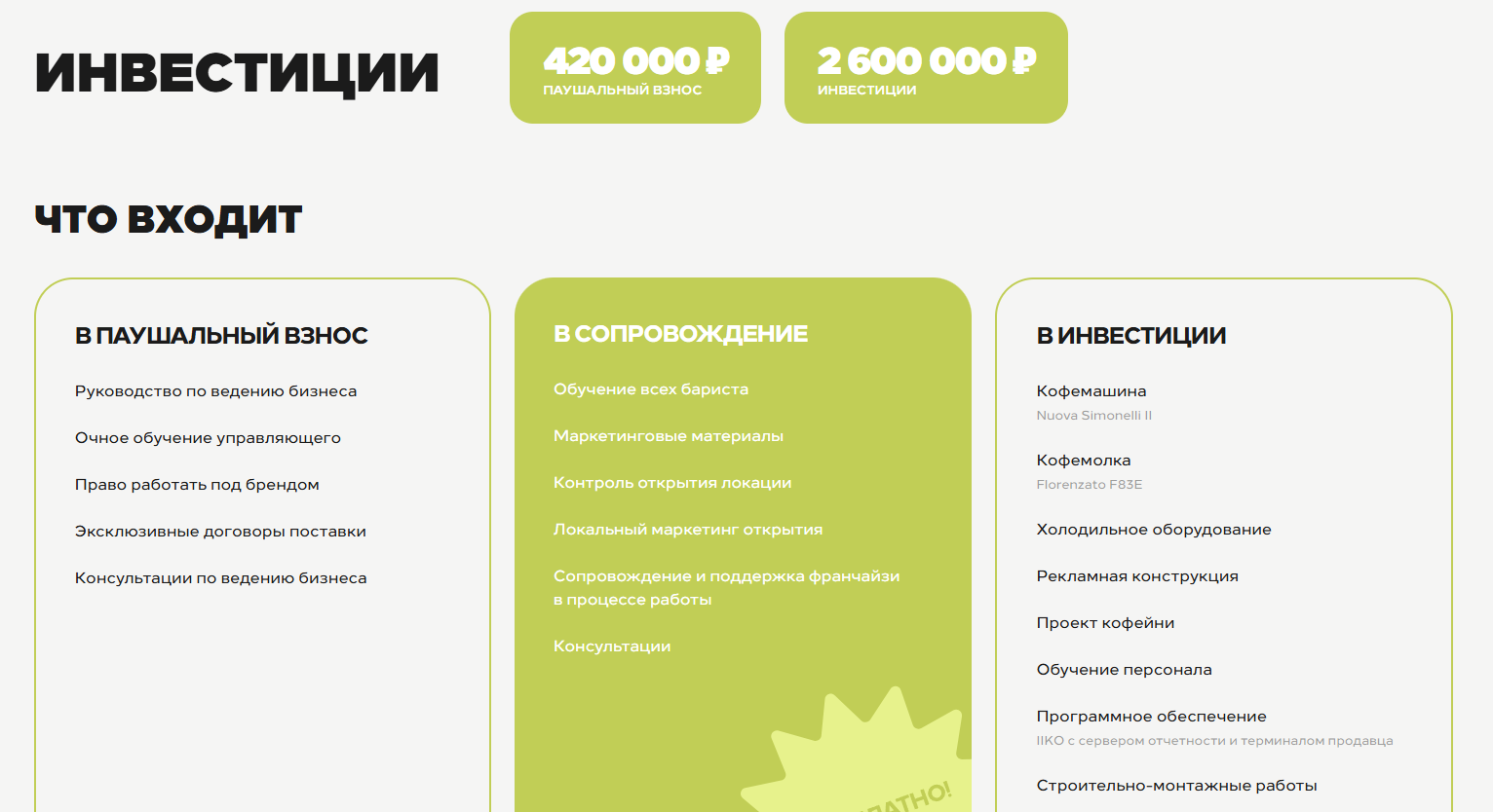 правда кофе правда правда кофе правда