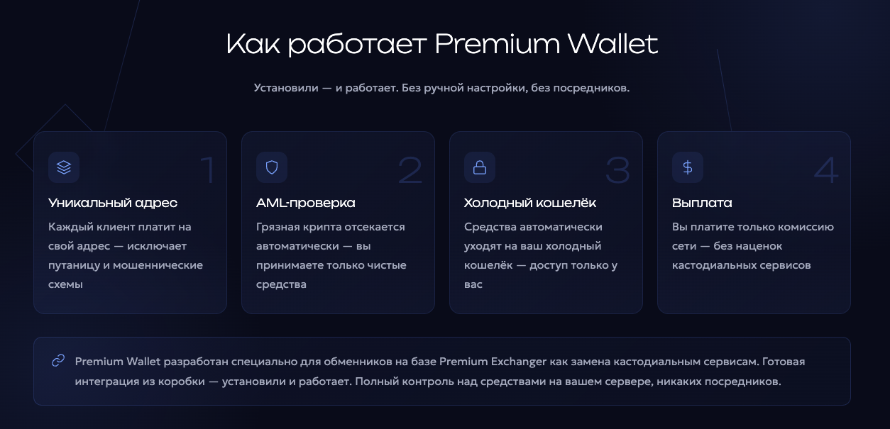 premium wallet bronze скам или нет premium wallet bronze скам или нет