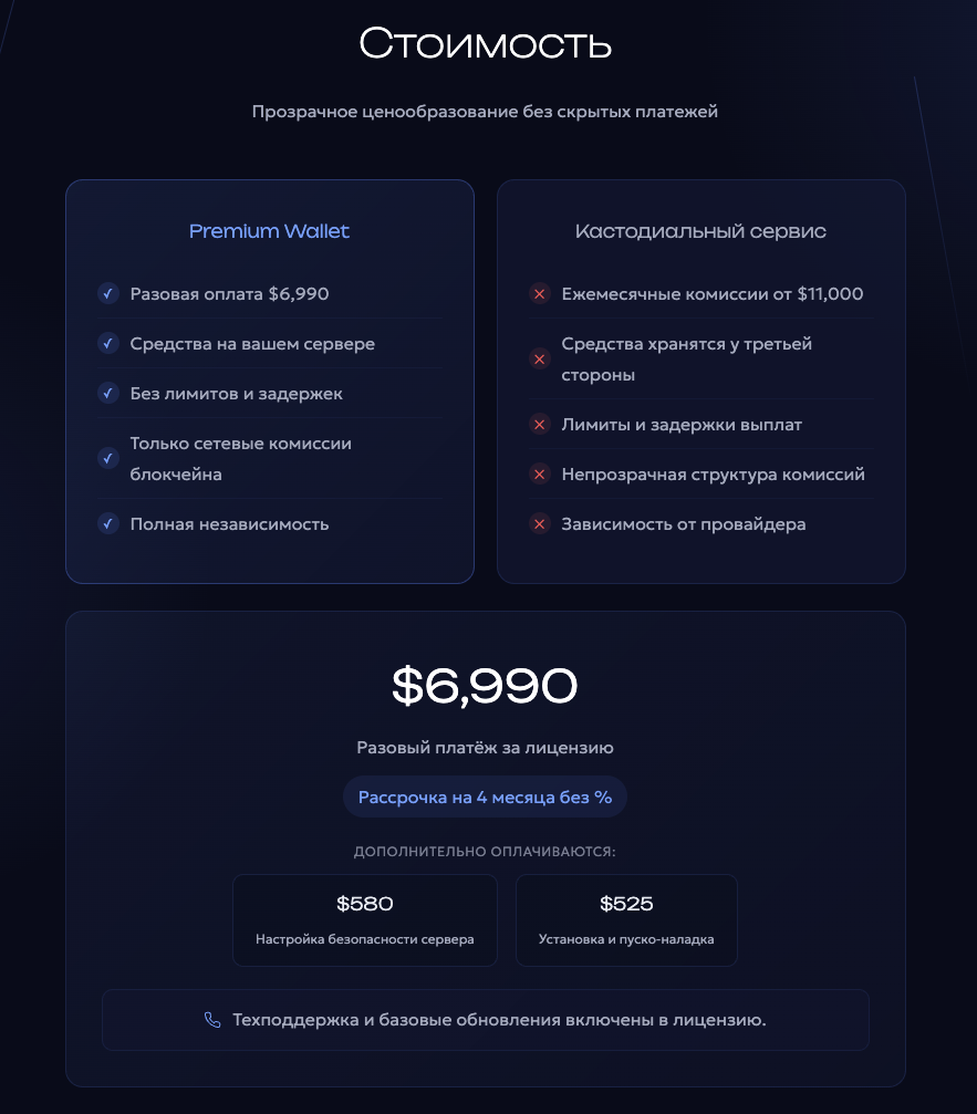 премиумваллет про премиумваллет про