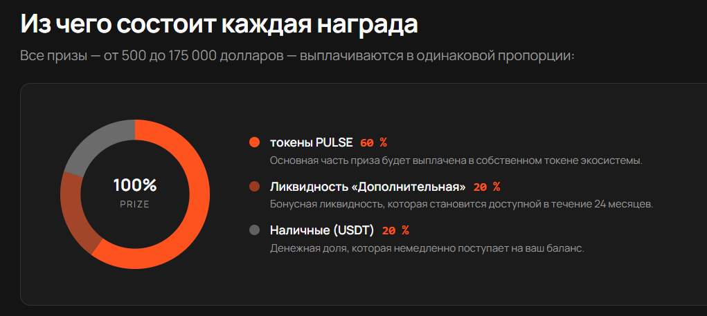 pulse platform пирамида pulse platform пирамида