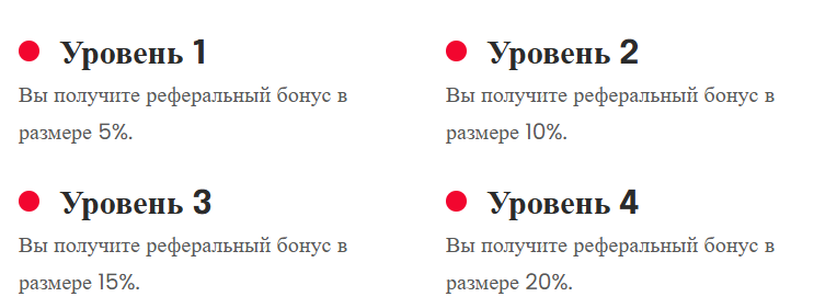 Realtrendvest Realtrendvest