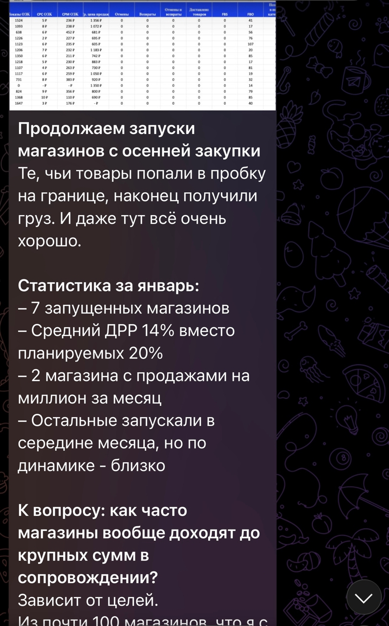 рома райт обучение озон рома райт обучение озон