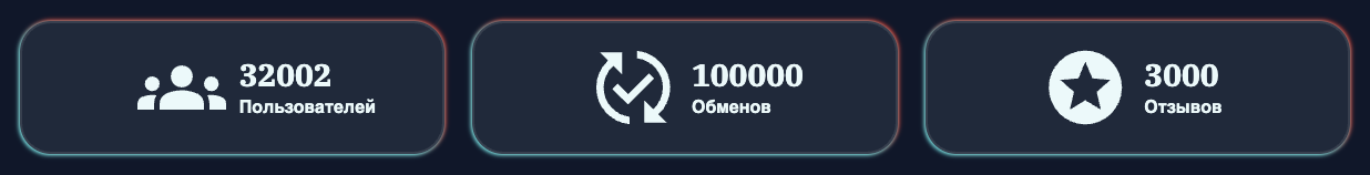 ruquickx инвестиции ruquickx инвестиции