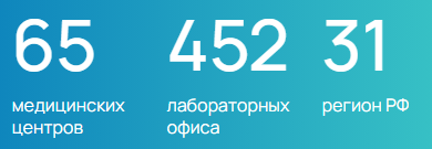 станислав благин медскан станислав благин медскан