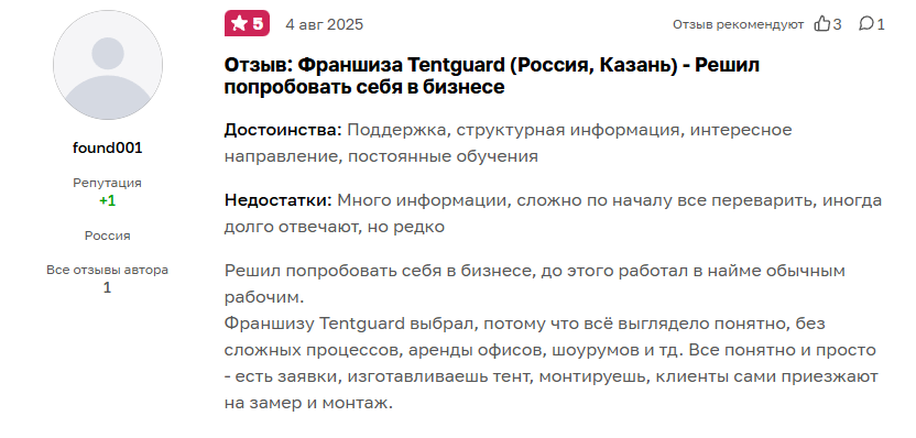 tent guard франшиза tent guard франшиза