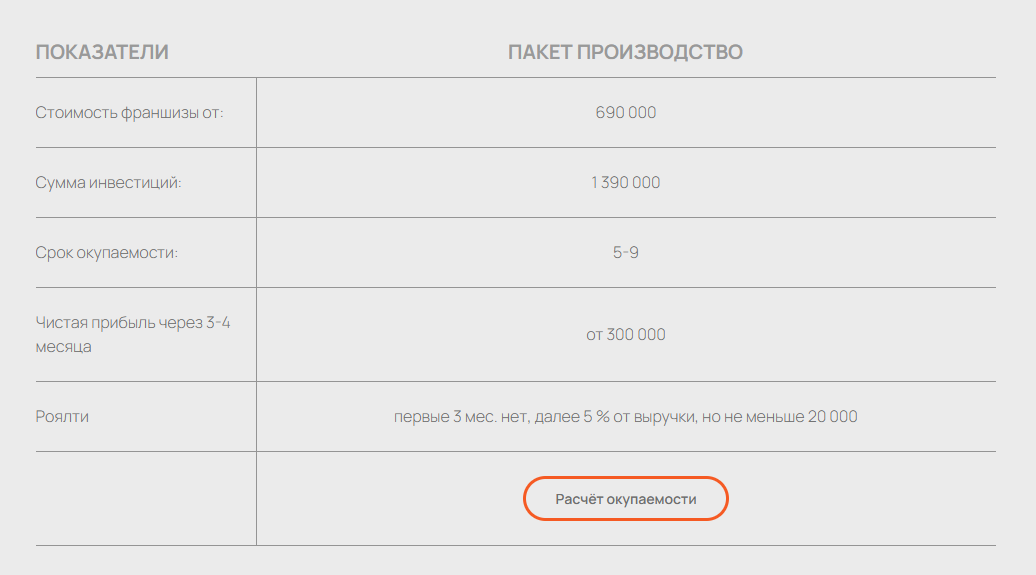 tentguard мошенники обман tentguard мошенники обман