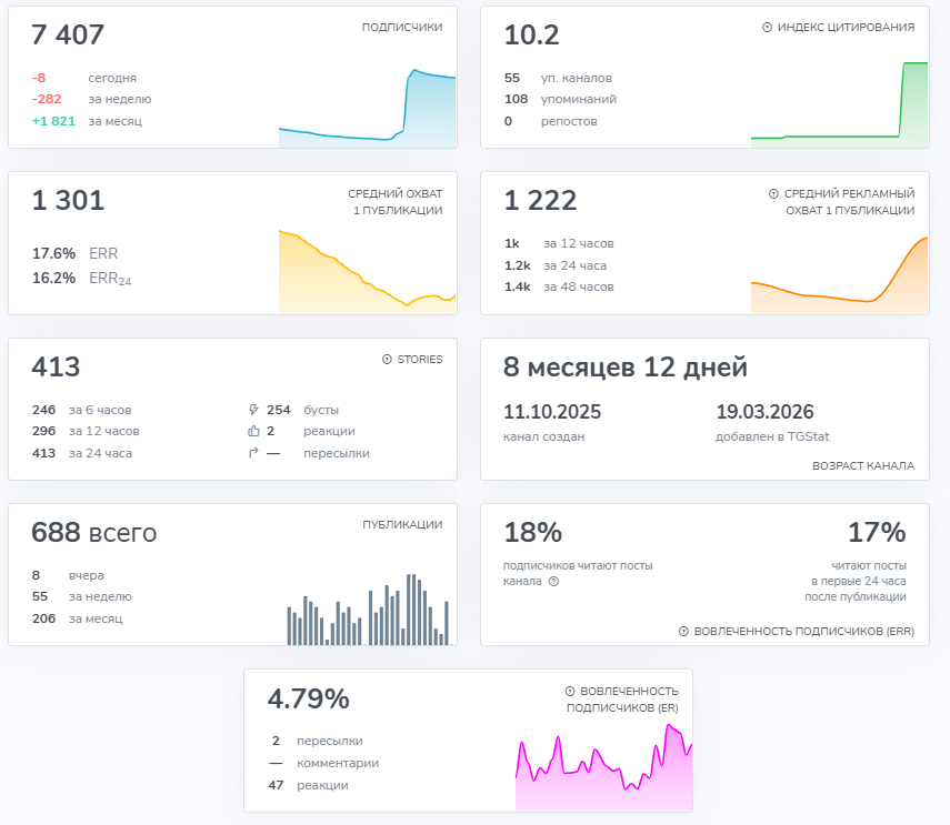 Торговля PUMP DUMP Торговля PUMP DUMP